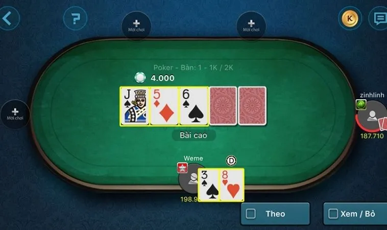 Khám Phá Thế Giới Poker Tại TDTC: Chiến Thuật Và Kinh Nghiệm 2 Chiến thuật chơi Poker Tại TDTC mau thắng